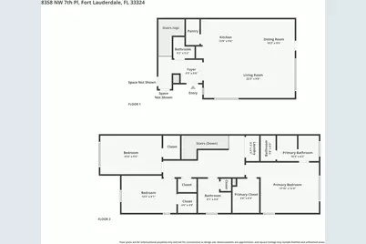 8358 NW 7th Place, Plantation, FL 33324 - Photo 31