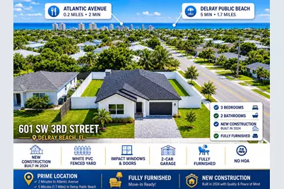 601 SW 3rd Street, Delray Beach, FL 33444 - Photo 1