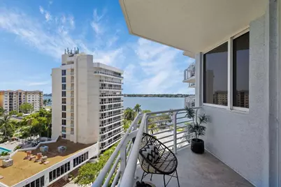 1551 N Flagler Drive #804, West Palm Beach, FL 33401 - Photo 37