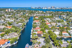 1995 Ixora Rd, North Miami, FL 33181 - Photo 21