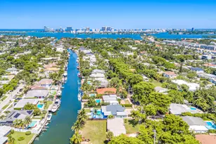 1875 Keystone Blvd, North Miami, FL 33181 - Photo 21