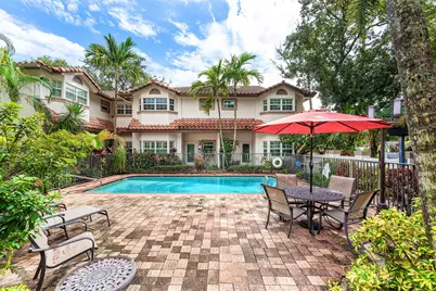 620 NE 9th Avenue #4, Fort Lauderdale, FL 33304 - Photo 35