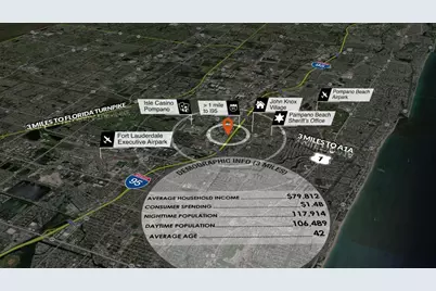 470 S Andrews Avenue #203, Pompano Beach, FL 33069 - Photo 7