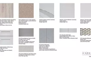 13437 SW Alejandro Ct, Port Saint Lucie, FL 34987 - Photo 3