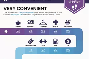 3035 Riomar St, Fort Lauderdale, FL 33304 - Photo 27