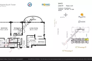 3400 Galt Ocean Dr Unit #2101 S, Fort Lauderdale, FL 33308 - Photo 81