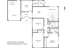 2424 NW 8th Ave, Wilton Manors, FL 33311 - Photo 43