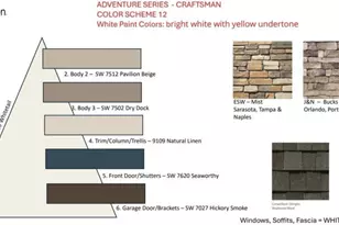 3626 SE Cedarstone Pl, Port Saint Lucie, FL 34984 - Photo 5