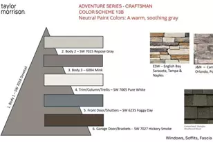 [Address not provided], Port Saint Lucie, FL 34987 - Photo 5