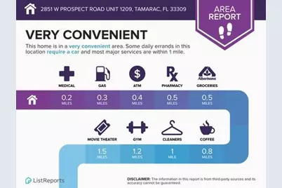 2851 W Prospect Road #1209, Tamarac, FL 33309 - Photo 41