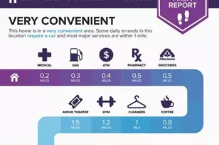 2851 W Prospect Rd Unit, Tamarac, FL 33309 - Photo 41