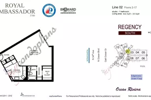 3700 Galt Ocean Dr, Fort Lauderdale, FL 33308 - Photo 11