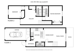 1421 NW 34th Way, Lauderhill, FL 33311 - Photo 5