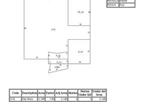 2650 NE 52nd St, Lighthouse Point, FL 33064 - Photo 35