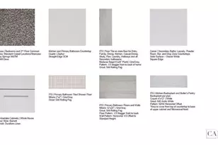 [Address not provided], Port Saint Lucie, FL 34987 - Photo 3