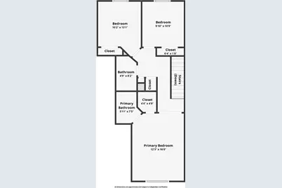 2827 SW 83rd Terrace #102, Miramar, FL 33025 - Photo 25