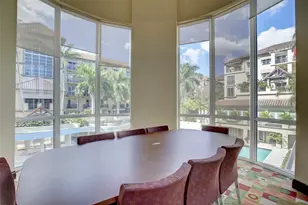 2633 NE 14th Ave, Wilton Manors, FL 33334 - Photo 85