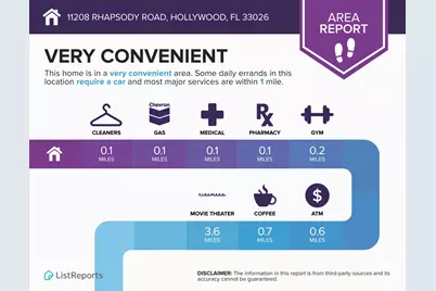 11208 Rhapsody Road, Hollywood, FL 33026 - Photo 77