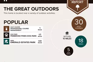 11208 Rhapsody Rd, Hollywood, FL 33026 - Photo 79