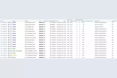 1514 SW Mercedes Avenue, Port Saint Lucie, FL 34953 - Photo 13