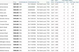 1514 SW Mercedes Ave, Port Saint Lucie, FL 34953 - Photo 13