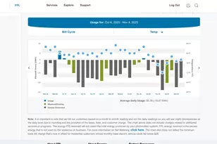 729 SW Haas Ave, Port Saint Lucie, FL 34953 - Photo 45