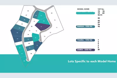 75 Heartland #Chontales, Limon, CO  - Photo 7