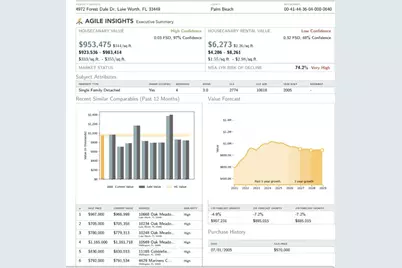 4972 Forest Dale Drive, Lake Worth, FL 33449 - Photo 63