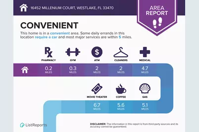 16452 Millenium Court, Westlake, FL 33470 - Photo 41