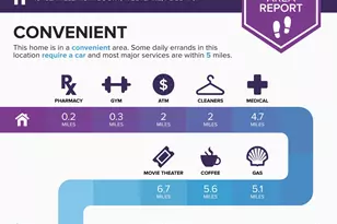 16452 Millenium Ct, Westlake, FL 33470 - Photo 41