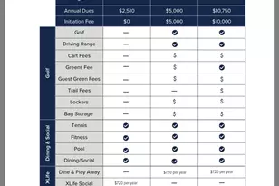 2201 SW Bradford Pl, Palm City, FL 34990 - Photo 57