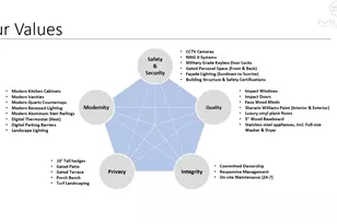 4331 NW 115th Ave, Coral Springs, FL 33065 - Photo 17