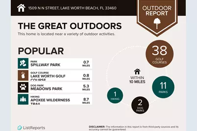 1509 N N Street, Lake Worth Beach, FL 33460 - Photo 37