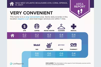 9022 W Atlantic Boulevard #214, Coral Springs, FL 33071 - Photo 49