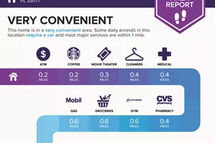 9022 W Atlantic Blvd, Coral Springs, FL 33071 - Photo 49