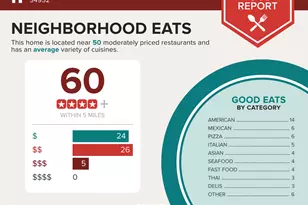 205 SE Village 205 Dr, Port Saint Lucie, FL 34952 - Photo 31