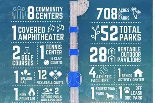 1200 Hibiscus Ave, Pompano Beach, FL 33062 - Photo 41