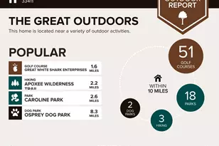 1162 Lake Terry Dr, West Palm Beach, FL 33411 - Photo 3