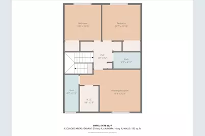 3422 Commodore Court, West Palm Beach, FL 33411 - Photo 45