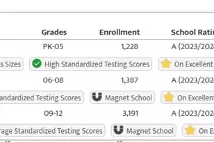 7839 Forestay Dr, Lake Worth, FL 33467 - Photo 75