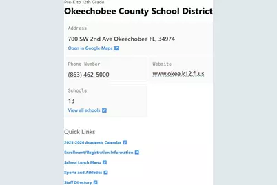 17820 NW 280th Street, Okeechobee, FL 34972 - Photo 5