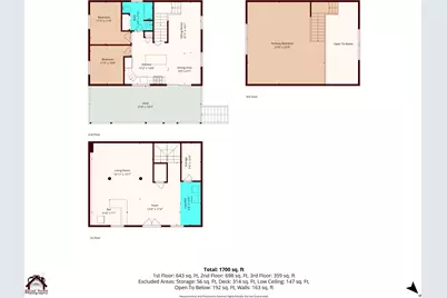 5 Forest Lane, Rangeley, ME 04970 - Photo 47