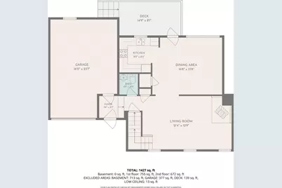 9 Periwinkle Place #9, Ogunquit, ME 03907 - Photo 3