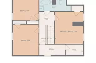 5 Fiddle Ln, Cornish, ME 04020 - Photo 53