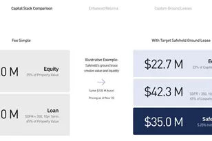[Address not provided], San Diego, CA 92113 - Photo 55
