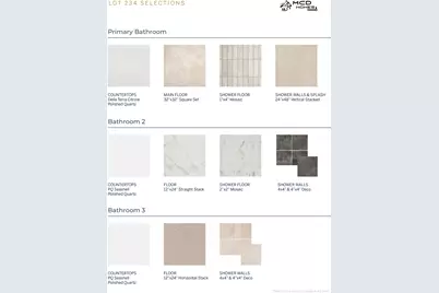 3412 NW Sullivan Avenue #Lot 234, Bend, OR 97703 - Photo 9