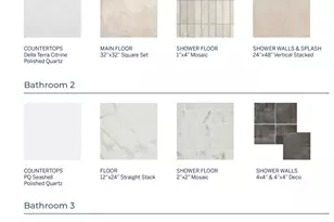 3412 NW Sullivan Ave, Bend, OR 97703 - Photo 9