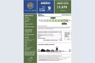 61016 Honkers Lane, Bend, OR 97702 - Photo 27