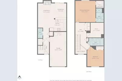 1470 SW 16th Street, Redmond, OR 97756 - Photo 25