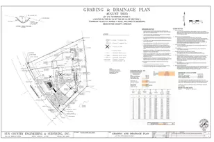 61594 Hosmer Lake Dr, Bend, OR 97702 - Photo 25